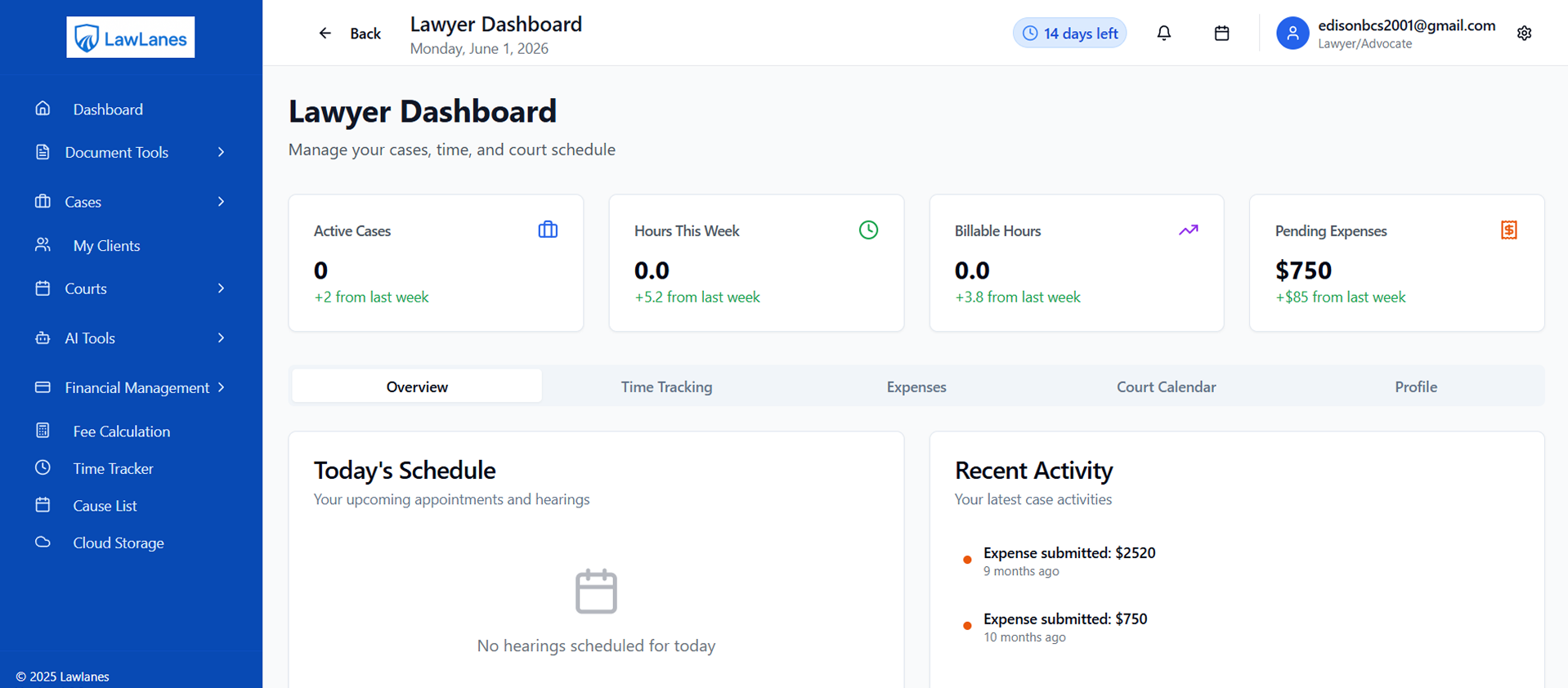 Dashboard2 Dashboard2